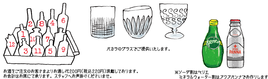 メニュー画像：ウヰスキー1