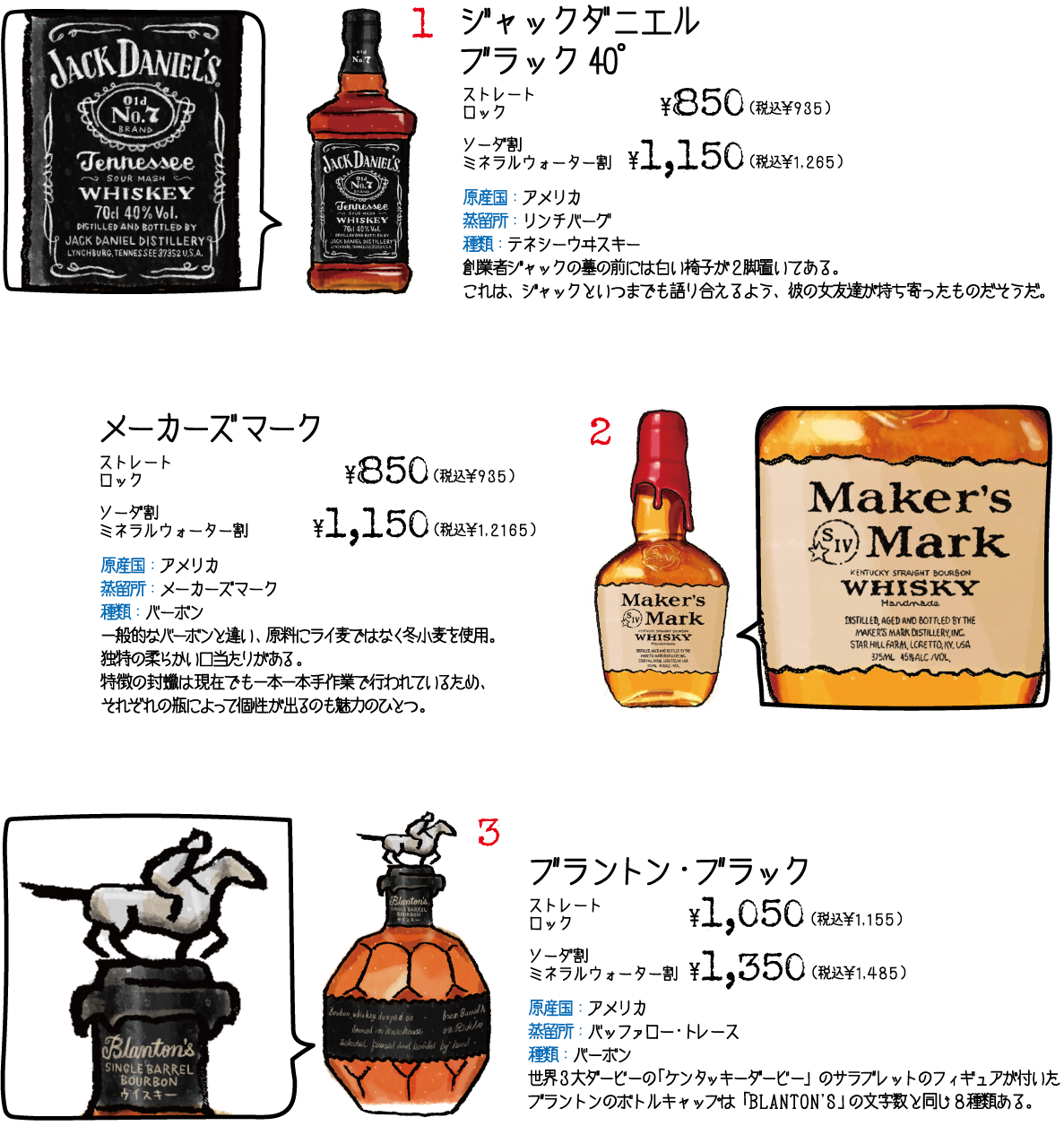 メニュー画像：ウヰスキー2