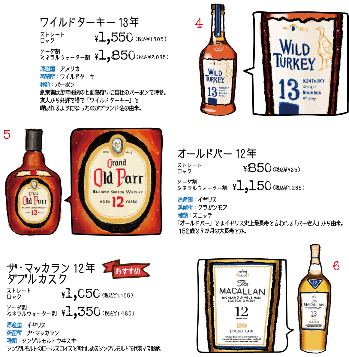 メニュー画像：ウヰスキー3