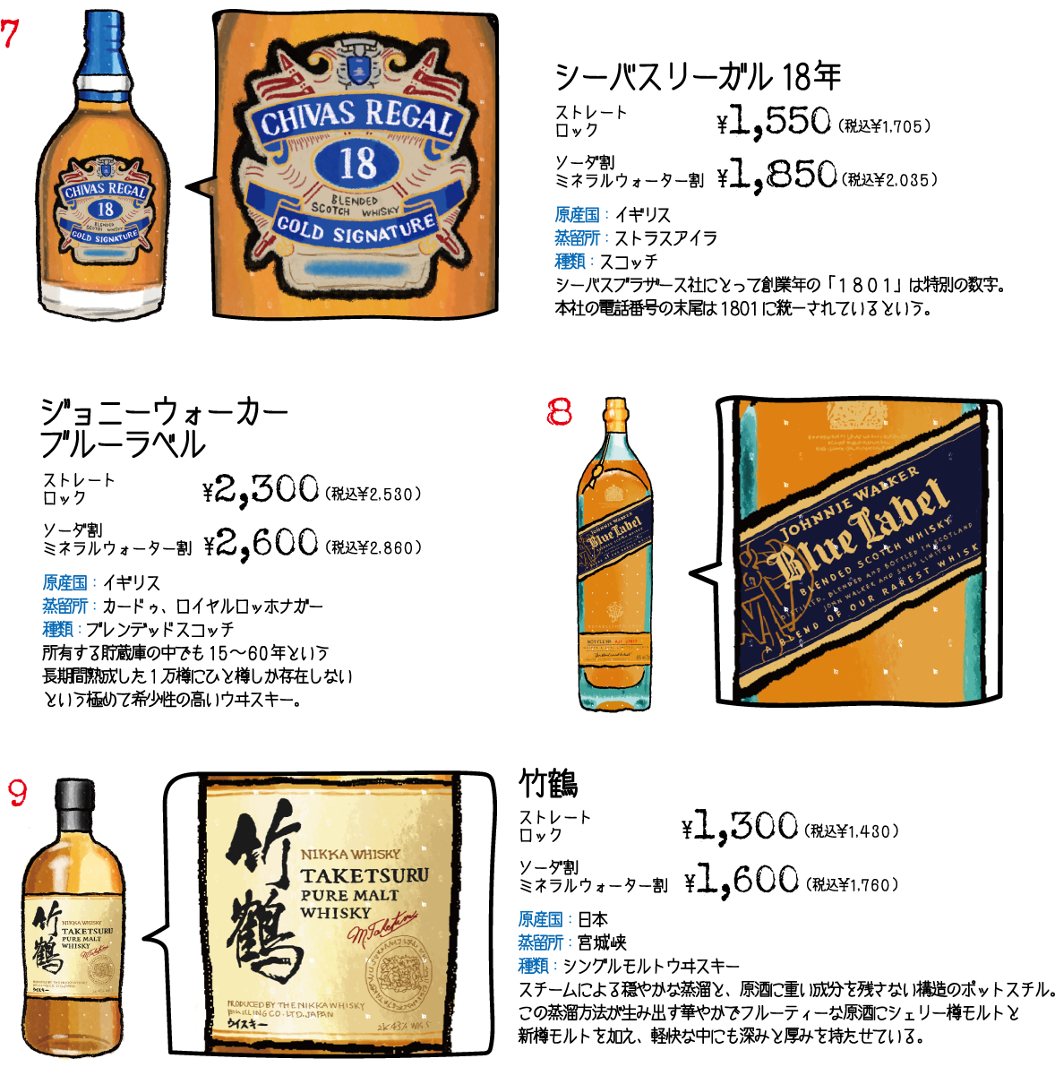 メニュー画像：ウヰスキー4