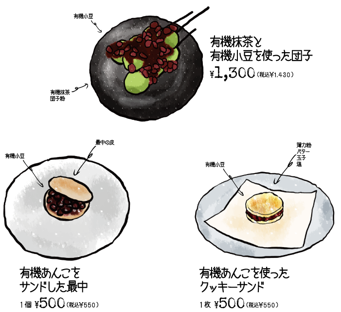 メニュー画像：甘味