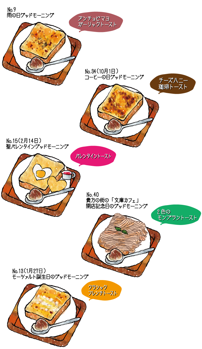 メニュー画像：グッドモーニング